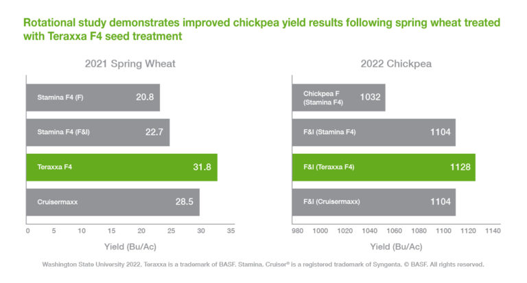 Reddy Book Win: Comprehensive Guide, Benefits, and How to Leverage Your Reddybook Win ID