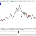 Comprehensive Guide to 11 Exchange: Features, Benefits, and How to Start Trading