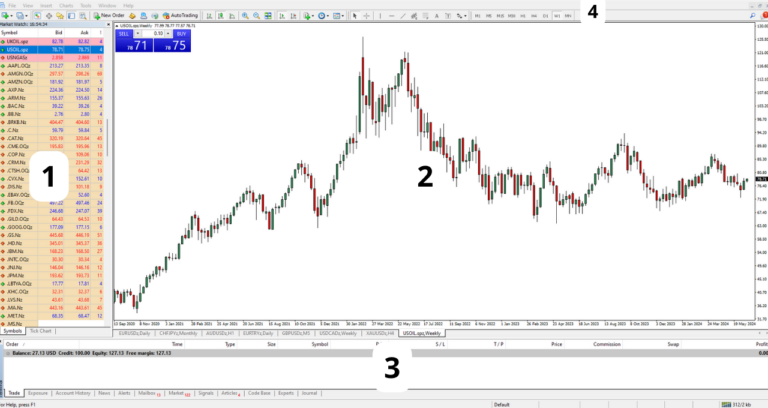 Comprehensive Guide to 11 Exchange: Features, Benefits, and How to Start Trading